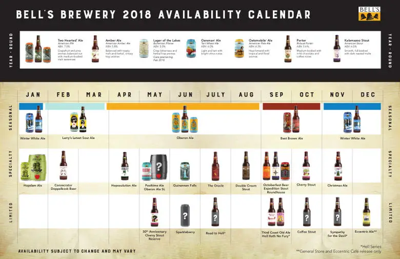 Bells Brewery 2018 Release Calendar