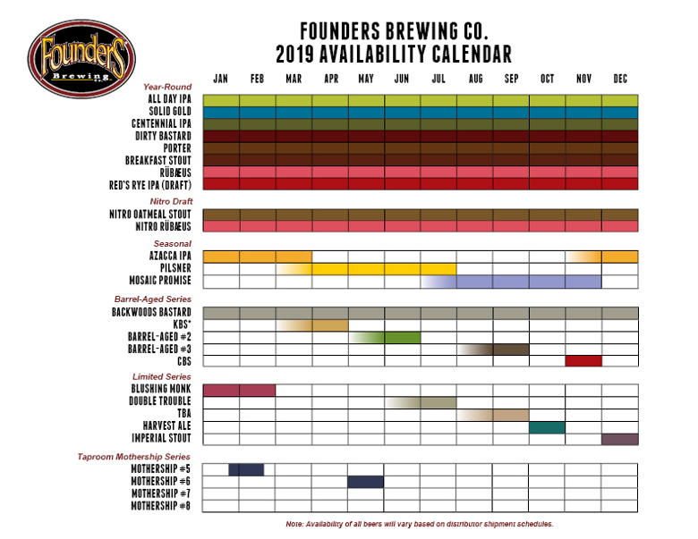 Founders 2019 Beer Release Calendar - Puerto Rico Beer Guide