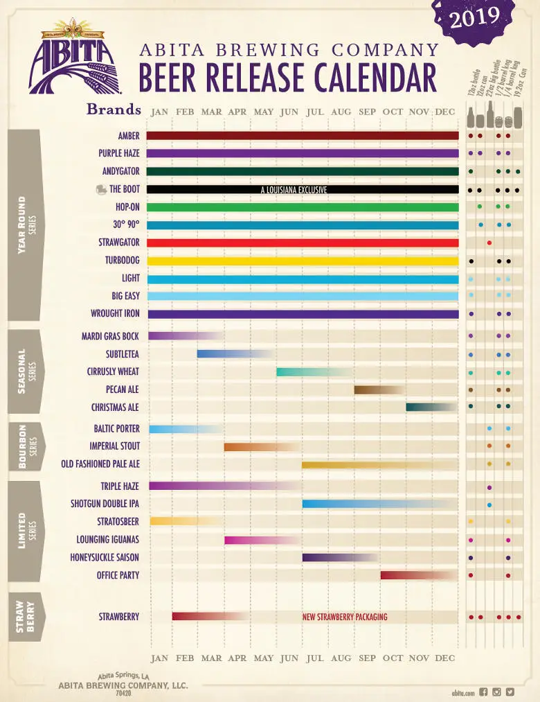 Abita 2019 Beer Release Calendar