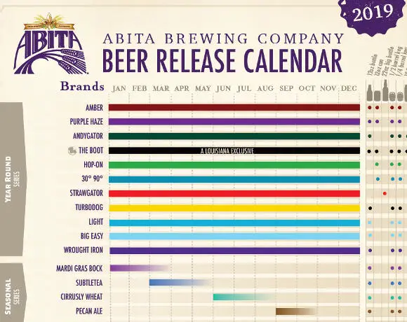 Abita 2019 Beer Release Calendar