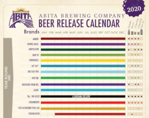 2020 Abita Brewing Co. Beer Release Calendar