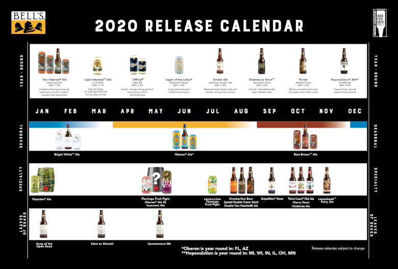 Bell’s Brewery 2020 Beer Calendar Puerto Rico Beer Guide