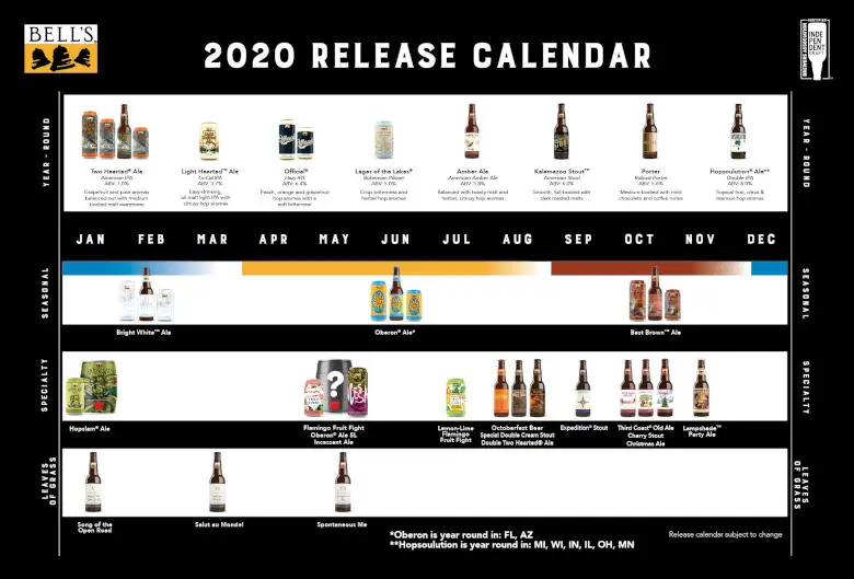 Bell]s Brewery 2020 Beer Release Calendar